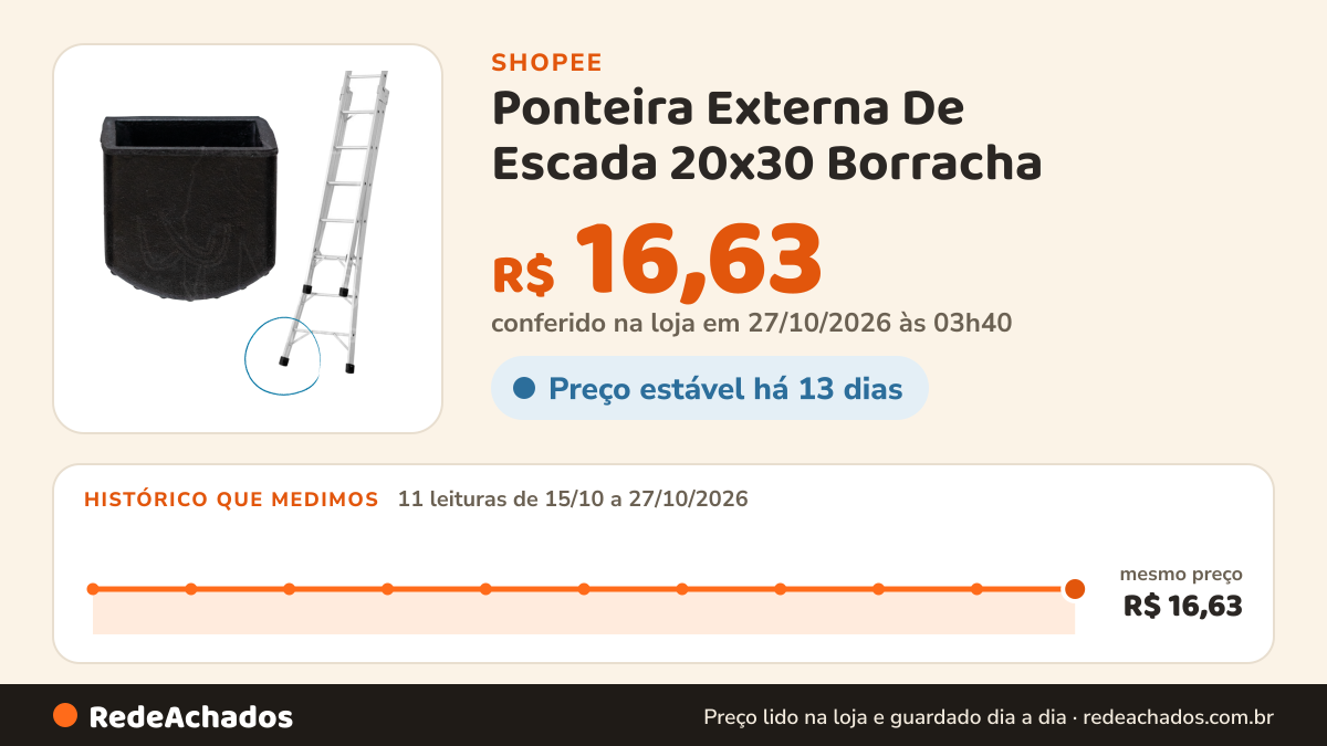 Histórico de preço de Ponteira Externa De Escada 20x30 Borracha na Shopee: 11 leituras de 15/10/2026 a 27/10/2026, mesmo preço, R$ 16,63, em todas; R$ 16,63 conferido em 27/10/2026 às 03h40