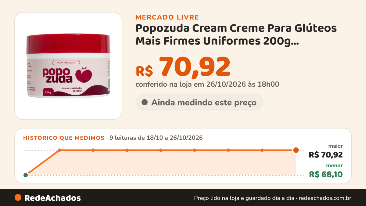 Histórico de preço de Popozuda Cream Creme Para Glúteos Mais Firmes Uniformes 200g Fragrância Floral no Mercado Livre: 9 leituras de 18/10/2026 a 26/10/2026, menor R$ 68,10, maior R$ 70,92; R$ 70,92 conferido em 26/10/2026 às 18h00