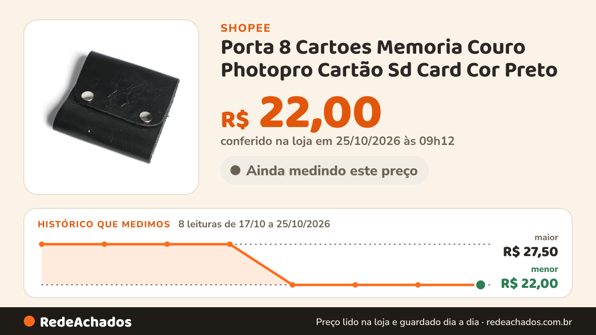 Histórico de preço de Porta 8 Cartoes Memoria Couro Photopro Cartão Sd Card Cor Preto na Shopee: 8 leituras de 17/10/2026 a 25/10/2026, menor R$ 22,00, maior R$ 27,50; R$ 22,00 conferido em 25/10/2026 às 09h12
