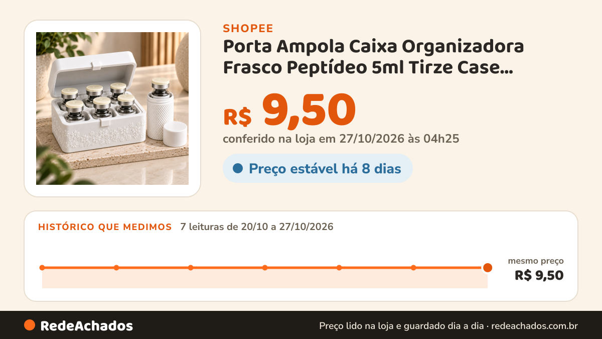 Histórico de preço de Porta Ampola Caixa Organizadora Frasco Peptídeo 5ml Tirze Case Reforçado Premium Compacto… na Shopee: 7 leituras de 20/10/2026 a 27/10/2026, mesmo preço, R$ 9,50, em todas; R$ 9,50 conferido em 27/10/2026 às 04h25