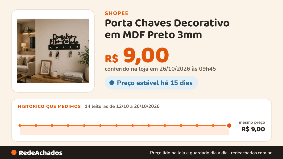 Histórico de preço de Porta Chaves Decorativo em MDF Preto 3mm - com dupla face na Shopee: 14 leituras de 12/10/2026 a 26/10/2026, mesmo preço, R$ 9,00, em todas; R$ 9,00 conferido em 26/10/2026 às 09h45