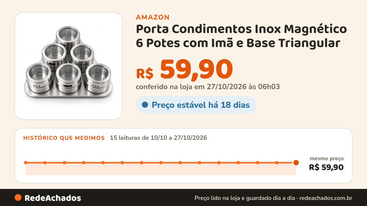 Histórico de preço de Porta Condimentos Inox Magnético 6 Potes com Imã e Base Triangular na Amazon: 14 leituras de 10/10/2026 a 25/10/2026, mesmo preço, R$ 59,90, em todas