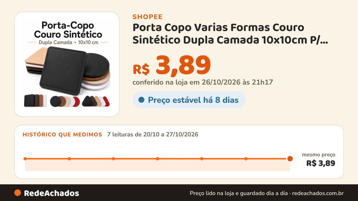 Histórico de preço de Porta Copo Varias Formas Couro Sintético Dupla Camada 10x10cm P/ Mesa Bar Balcão Suor… na Shopee: 7 leituras de 20/10/2026 a 27/10/2026, mesmo preço, R$ 3,89, em todas; R$ 3,89 conferido em 26/10/2026 às 21h17