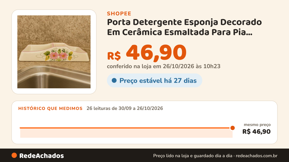 Histórico de preço de Porta Detergente Esponja Decorado Em Cerâmica Esmaltada Para Pia Cozinha Promoção mais… na Shopee: 26 leituras de 30/09/2026 a 26/10/2026, mesmo preço, R$ 46,90, em todas; R$ 46,90 conferido em 26/10/2026 às 10h23