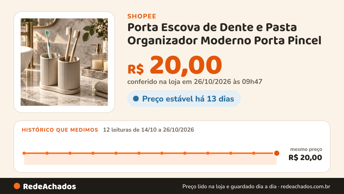 Histórico de preço de Porta Escova de Dente e Pasta Organizador Moderno Porta Pincel | Suporte Banheiro 3D na Shopee: 12 leituras de 14/10/2026 a 26/10/2026, mesmo preço, R$ 20,00, em todas; R$ 20,00 conferido em 26/10/2026 às 09h47