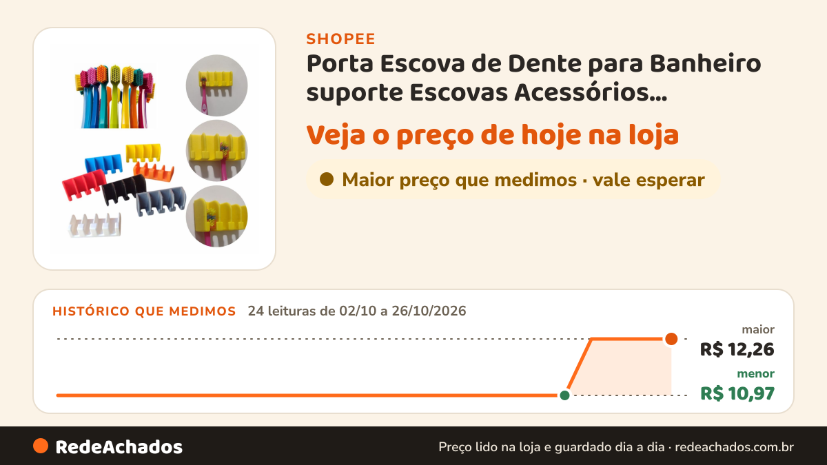 Histórico de preço de Porta Escova de Dente para Banheiro suporte Escovas Acessórios Organizador Fixo… na Shopee: 24 leituras de 02/10/2026 a 26/10/2026, menor R$ 10,97, maior R$ 12,26