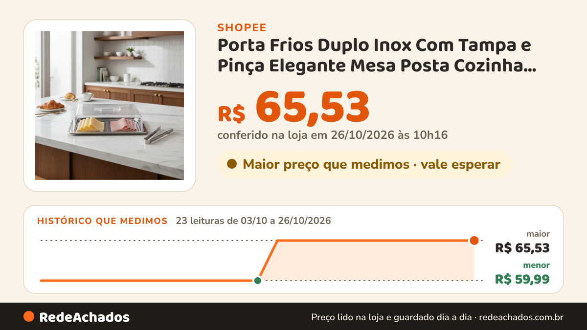 Histórico de preço de Porta Frios Duplo Inox Com Tampa e Pinça Elegante Mesa Posta Cozinha Café Resistente 3… na Shopee: 23 leituras de 03/10/2026 a 26/10/2026, menor R$ 59,99, maior R$ 65,53; R$ 65,53 conferido em 26/10/2026 às 10h16