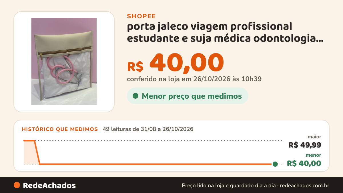 Histórico de preço de porta jaleco viagem profissional estudante e suja médica odontologia saquinho viagem… na Shopee: 49 leituras de 31/08/2026 a 26/10/2026, menor R$ 40,00, maior R$ 49,99; R$ 40,00 conferido em 26/10/2026 às 10h39