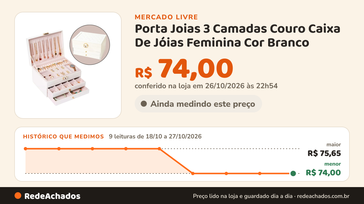 Histórico de preço de Porta Joias 3 Camadas Couro Caixa De Jóias Feminina Cor Branco no Mercado Livre: 7 leituras de 18/10/2026 a 25/10/2026, menor R$ 74,00, maior R$ 75,65; R$ 74,00 conferido em 25/10/2026 às 18h31