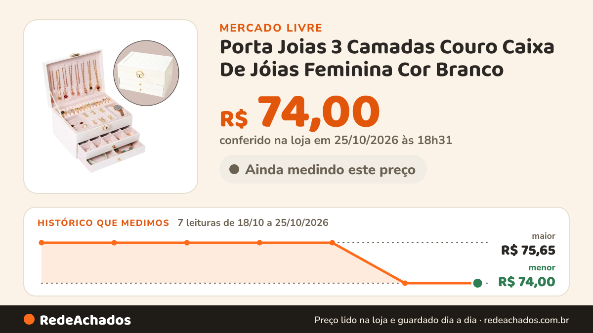 Histórico de preço de Porta Joias 3 Camadas Couro Caixa De Jóias Feminina Cor Branco no Mercado Livre: 7 leituras de 18/10/2026 a 25/10/2026, menor R$ 74,00, maior R$ 75,65; R$ 74,00 conferido em 25/10/2026 às 18h31
