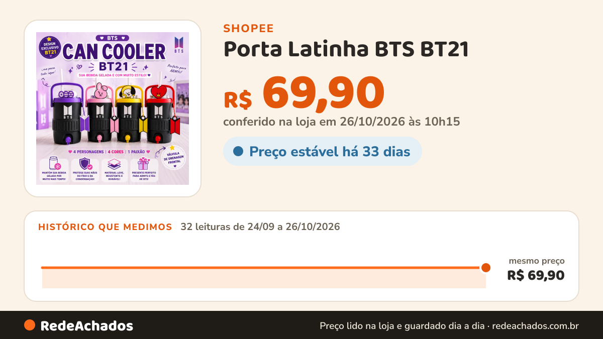 Histórico de preço de Porta Latinha BTS BT21 | Suporte Térmico Can Cooler para Lata | Copo Porta Lata K-pop ARMY na Shopee: 32 leituras de 24/09/2026 a 26/10/2026, mesmo preço, R$ 69,90, em todas; R$ 69,90 conferido em 26/10/2026 às 10h15