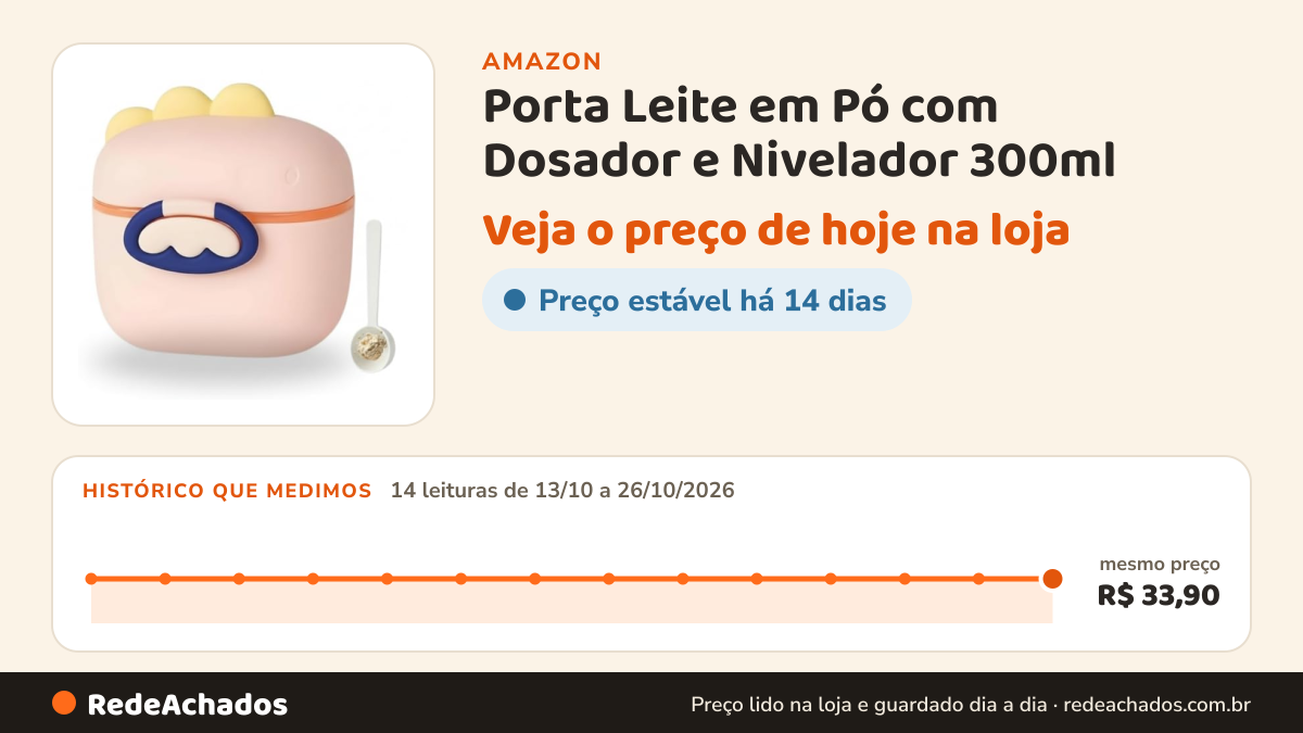 Histórico de preço de Porta Leite em Pó com Dosador e Nivelador 300ml – Pote Infantil Multifuncional para… na Amazon: 14 leituras de 13/10/2026 a 26/10/2026, mesmo preço, R$ 33,90, em todas