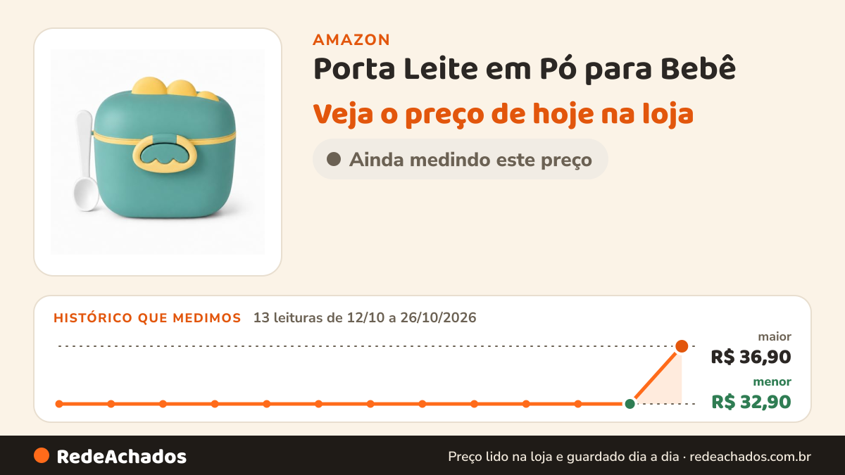 Histórico de preço de Porta Leite em Pó para Bebê – Com Dosador e Nivelador, Livre de BPA, Cor Verde – Pote para… na Amazon: 13 leituras de 12/10/2026 a 26/10/2026, menor R$ 32,90, maior R$ 36,90