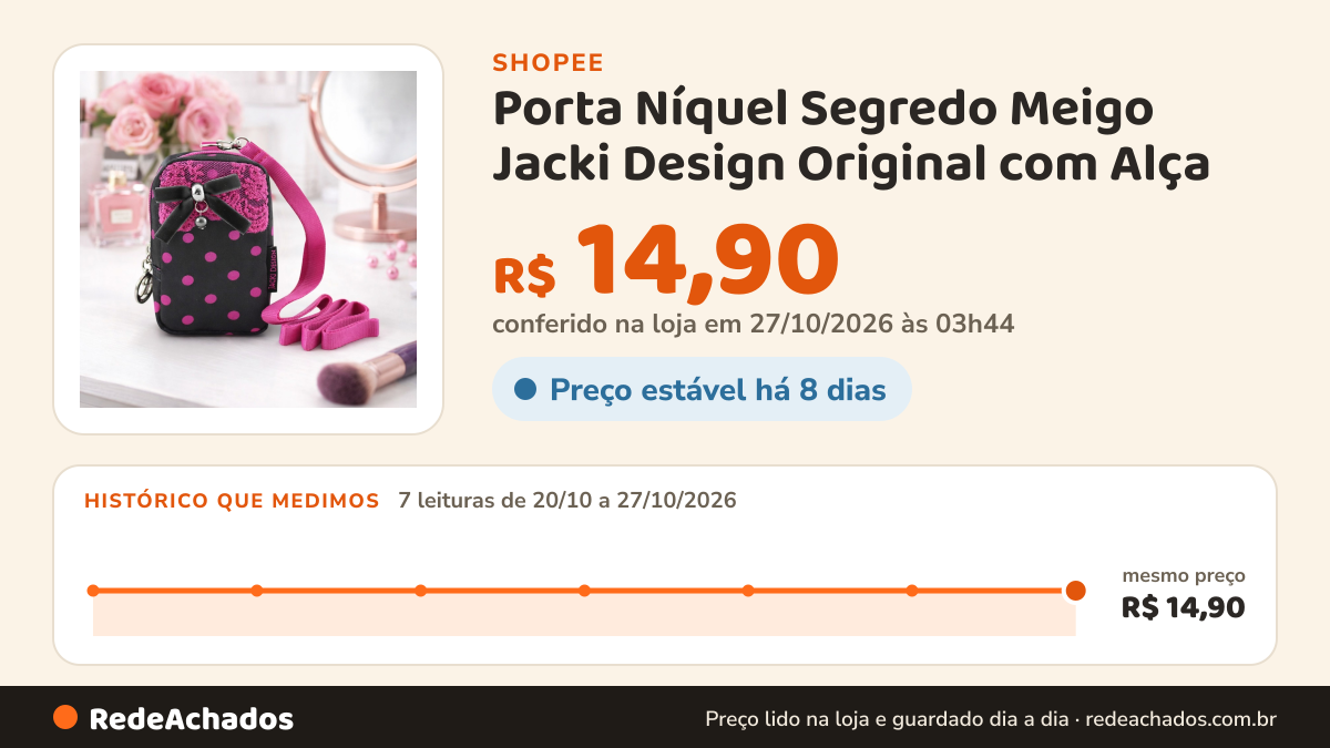Histórico de preço de Porta Níquel Segredo Meigo Jacki Design Original com Alça – Compacto, Elegante e Seguro na Shopee: 7 leituras de 20/10/2026 a 27/10/2026, mesmo preço, R$ 14,90, em todas; R$ 14,90 conferido em 27/10/2026 às 03h44