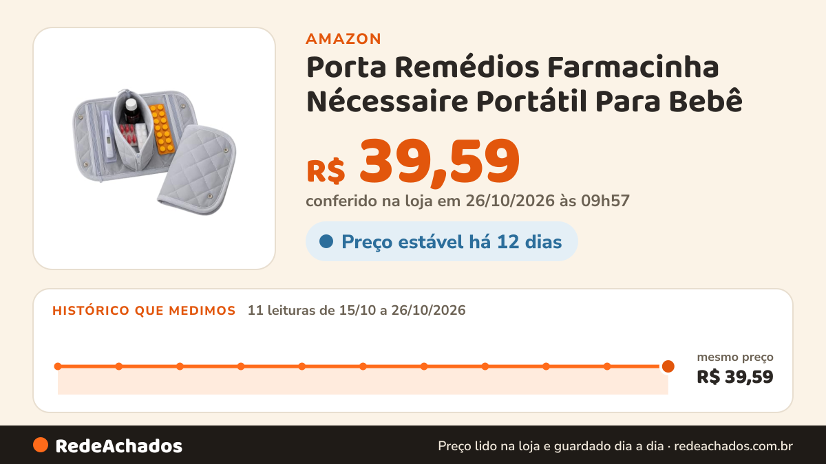 Histórico de preço de Porta Remédios Farmacinha Nécessaire Portátil Para Bebê (Cinza) na Amazon: 11 leituras de 15/10/2026 a 26/10/2026, mesmo preço, R$ 39,59, em todas; R$ 39,59 conferido em 26/10/2026 às 09h57