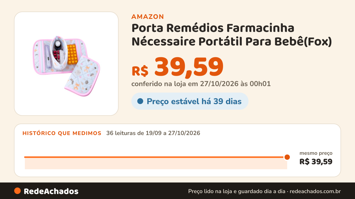 Histórico de preço de Porta Remédios Farmacinha Nécessaire Portátil Para Bebê(Fox) na Amazon: 36 leituras de 19/09/2026 a 27/10/2026, mesmo preço, R$ 39,59, em todas; R$ 39,59 conferido em 27/10/2026 às 00h01