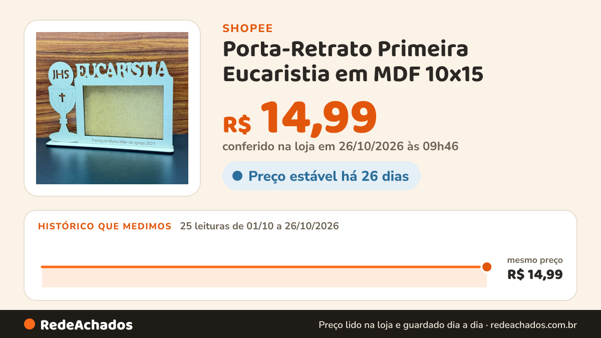 Histórico de preço de Porta-Retrato Primeira Eucaristia em MDF 10x15 | Lembrancinha Religiosa | Primeira… na Shopee: 25 leituras de 01/10/2026 a 26/10/2026, mesmo preço, R$ 14,99, em todas; R$ 14,99 conferido em 26/10/2026 às 09h46