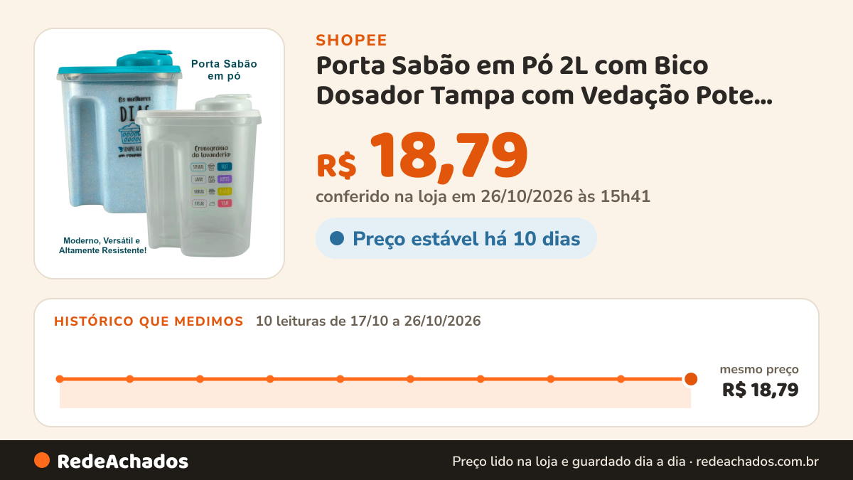 Histórico de preço de Porta Sabão em Pó 2L com Bico Dosador Tampa com Vedação Pote Organizador para Lavanderia na Shopee: 9 leituras de 17/10/2026 a 25/10/2026, mesmo preço, R$ 18,79, em todas; R$ 18,79 conferido em 25/10/2026 às 10h26