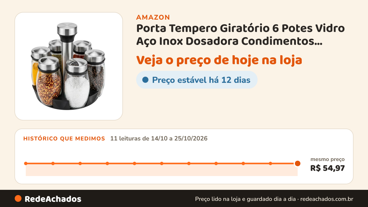 Histórico de preço de Porta Tempero Giratório 6 Potes Vidro Aço Inox Dosadora Condimentos Hermético Cozinha… na Amazon: 11 leituras de 14/10/2026 a 25/10/2026, mesmo preço, R$ 54,97, em todas