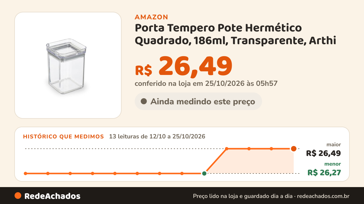 Histórico de preço de Porta Tempero Pote Hermético Quadrado, 186ml, Transparente, Arthi na Amazon: 13 leituras de 12/10/2026 a 25/10/2026, menor R$ 26,27, maior R$ 26,49; R$ 26,49 conferido em 25/10/2026 às 05h57