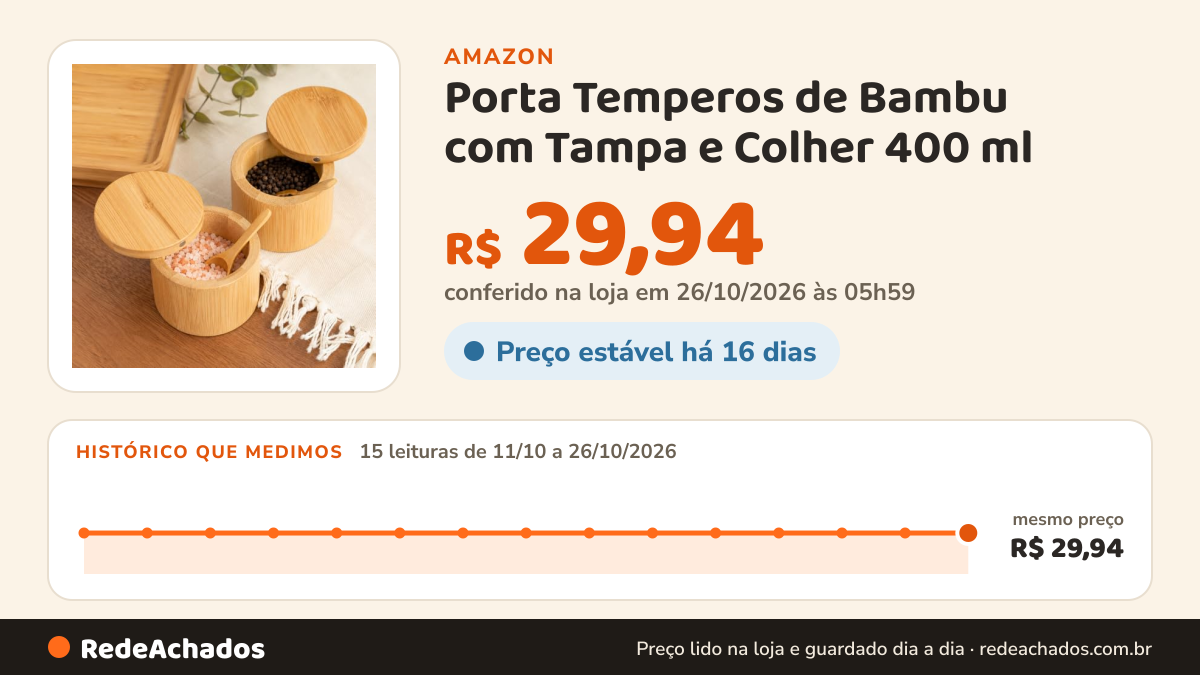 Histórico de preço de Porta Temperos de Bambu com Tampa e Colher 400 ml na Amazon: 15 leituras de 11/10/2026 a 26/10/2026, mesmo preço, R$ 29,94, em todas; R$ 29,94 conferido em 26/10/2026 às 05h59