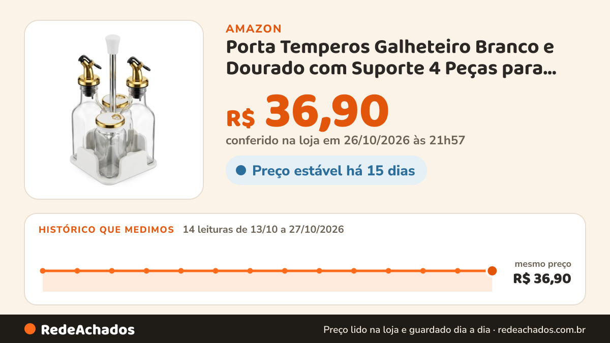 Histórico de preço de Porta Temperos Galheteiro Branco e Dourado com Suporte 4 Peças para Condimentos na Amazon: 14 leituras de 13/10/2026 a 27/10/2026, mesmo preço, R$ 36,90, em todas; R$ 36,90 conferido em 26/10/2026 às 21h57