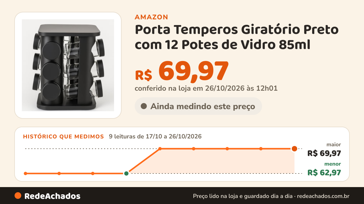Histórico de preço de Porta Temperos Giratório Preto com 12 Potes de Vidro 85ml – Organizador de Condimentos… na Amazon: 8 leituras de 17/10/2026 a 25/10/2026, menor R$ 62,97, maior R$ 69,97
