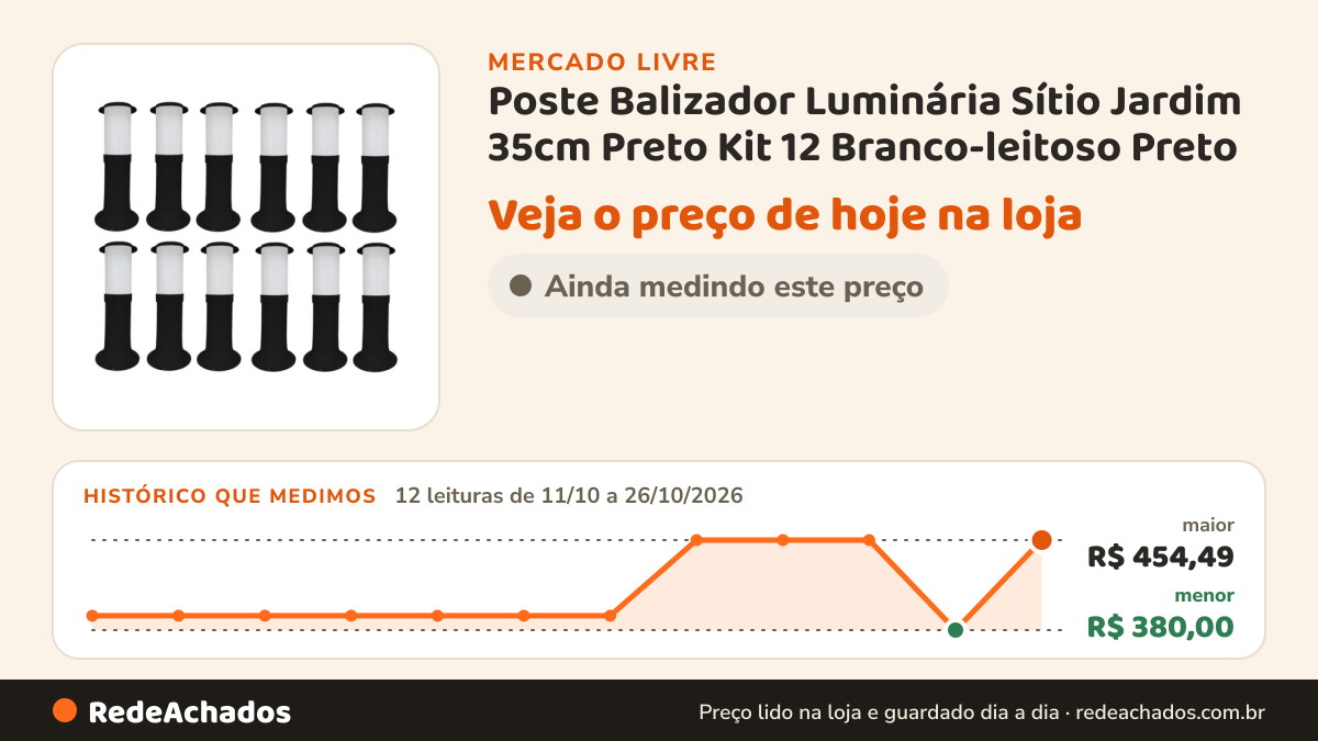 Histórico de preço de Poste Balizador Luminária Sítio Jardim 35cm Preto Kit 12 Branco-leitoso Preto no Mercado Livre: 12 leituras de 11/10/2026 a 26/10/2026, menor R$ 380,00, maior R$ 454,49