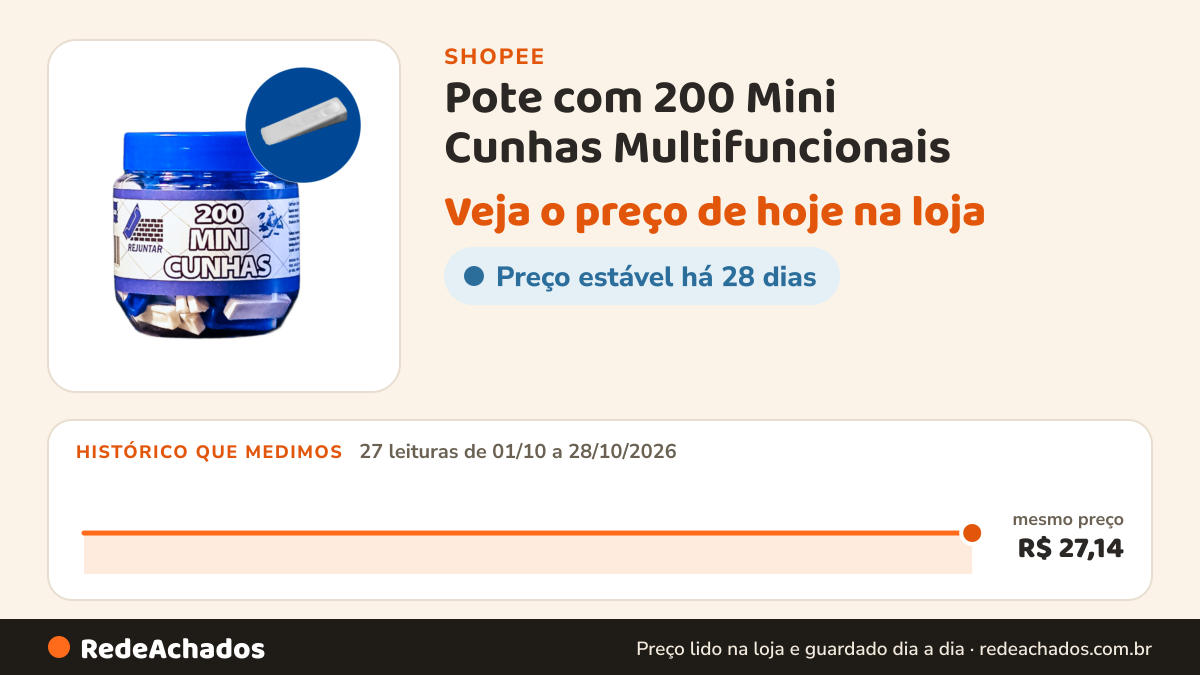 Histórico de preço de Pote com 200 Mini Cunhas Multifuncionais / 200 Mini Cunhas Multifuncionais no Pote na Shopee: 26 leituras de 01/10/2026 a 26/10/2026, mesmo preço, R$ 27,14, em todas; R$ 27,14 conferido em 26/10/2026 às 15h50