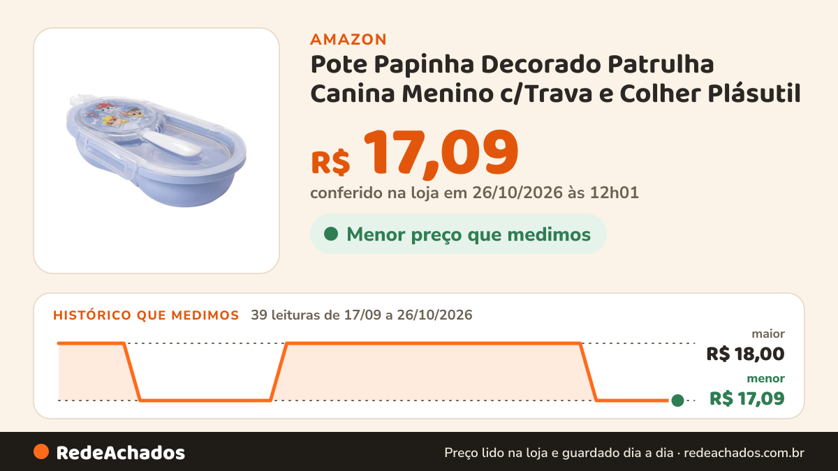 Histórico de preço de Pote Papinha Decorado Patrulha Canina Menino c/Trava e Colher Plásutil na Amazon: 38 leituras de 17/09/2026 a 25/10/2026, menor R$ 17,09, maior R$ 18,00; R$ 17,09 conferido em 25/10/2026 às 05h58