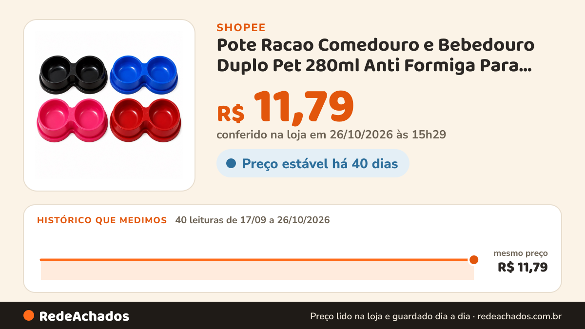 Histórico de preço de Pote Racao Comedouro e Bebedouro Duplo Pet 280ml Anti Formiga Para Cachorro e Gato na Shopee: 39 leituras de 17/09/2026 a 25/10/2026, mesmo preço, R$ 11,79, em todas; R$ 11,79 conferido em 25/10/2026 às 10h04