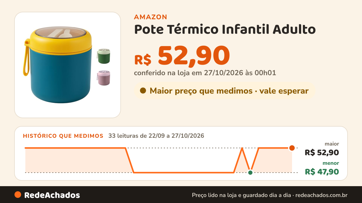 Histórico de preço de Pote Térmico Infantil Adulto - AçoInox Parede Dupla Isolamento, 530ml, Livre de BPA… na Amazon: 33 leituras de 22/09/2026 a 27/10/2026, menor R$ 47,90, maior R$ 52,90; R$ 52,90 conferido em 27/10/2026 às 00h01