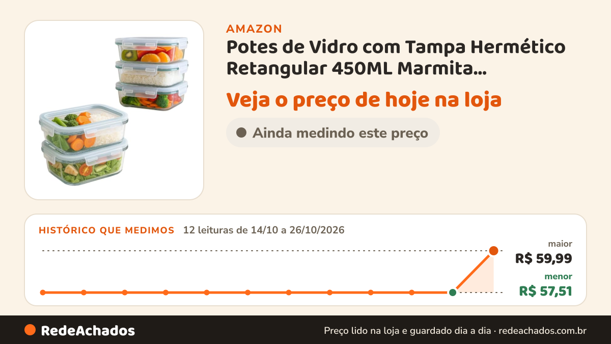 Histórico de preço de Potes de Vidro com Tampa Hermético Retangular 450ML Marmita Resistente a forno Freezer e… na Amazon: 12 leituras de 14/10/2026 a 26/10/2026, menor R$ 57,51, maior R$ 59,99