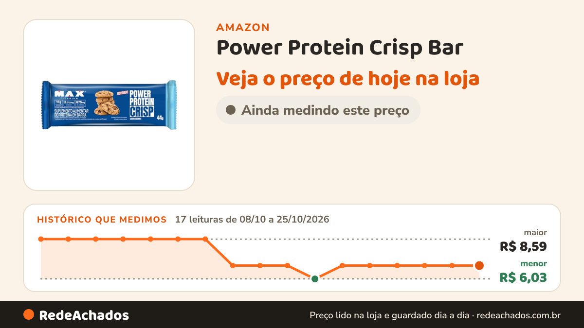 Histórico de preço de Power Protein Crisp Bar (44g) na Amazon: 17 leituras de 08/10/2026 a 25/10/2026, menor R$ 6,03, maior R$ 8,59