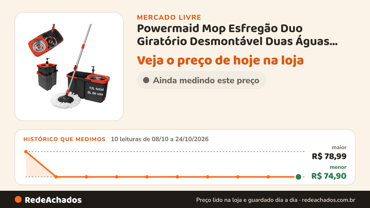 Histórico de preço de Powermaid Mop Esfregão Duo Giratório Desmontável Duas Águas Cesto Ino no Mercado Livre: 10 leituras de 08/10/2026 a 24/10/2026, menor R$ 74,90, maior R$ 78,99