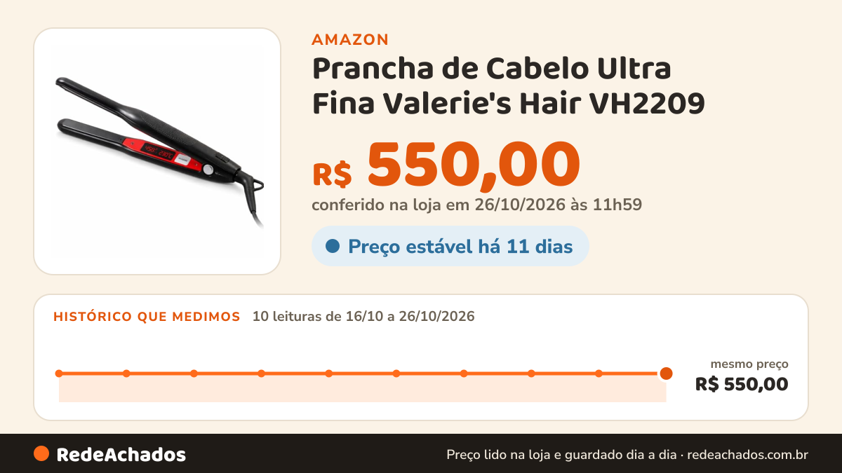 Histórico de preço de Prancha de Cabelo Ultra Fina Valerie's Hair VH2209 - Bivolt na Amazon: 10 leituras de 16/10/2026 a 26/10/2026, mesmo preço, R$ 550,00, em todas; R$ 550,00 conferido em 26/10/2026 às 11h59