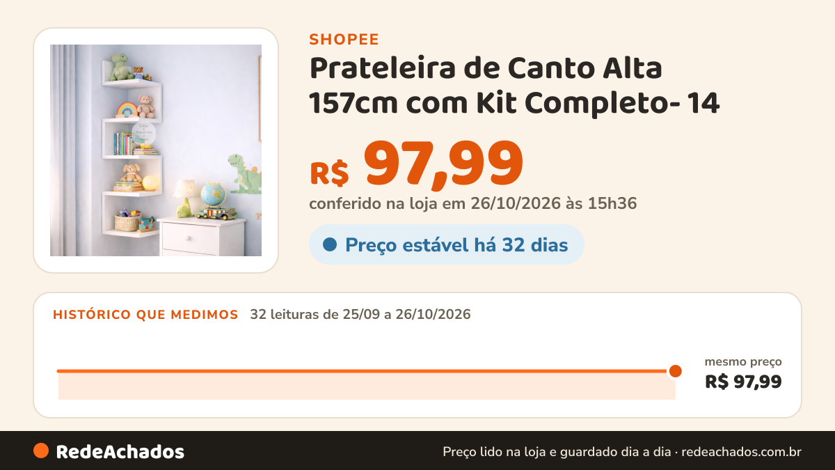 Histórico de preço de Prateleira de Canto Alta 157cm com Kit Completo- 14 na Shopee: 31 leituras de 25/09/2026 a 25/10/2026, mesmo preço, R$ 97,99, em todas; R$ 97,99 conferido em 25/10/2026 às 10h17