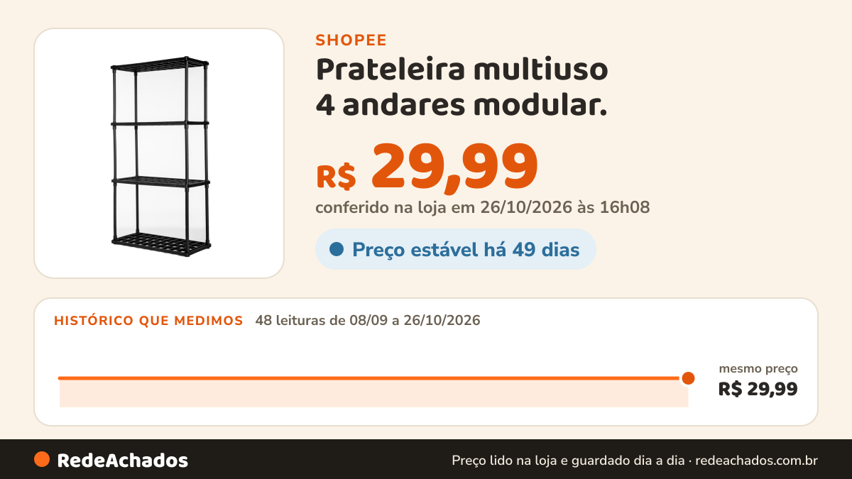 Histórico de preço de Prateleira multiuso 4 andares modular. na Shopee: 48 leituras de 08/09/2026 a 26/10/2026, mesmo preço, R$ 29,99, em todas; R$ 29,99 conferido em 26/10/2026 às 16h08