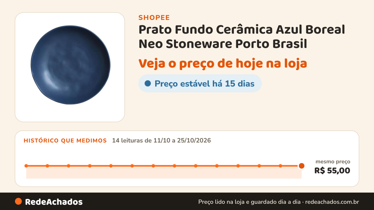Histórico de preço de Prato Fundo Cerâmica Azul Boreal Neo Stoneware Porto Brasil na Shopee: 14 leituras de 11/10/2026 a 25/10/2026, mesmo preço, R$ 55,00, em todas; R$ 55,00 conferido em 25/10/2026 às 04h35