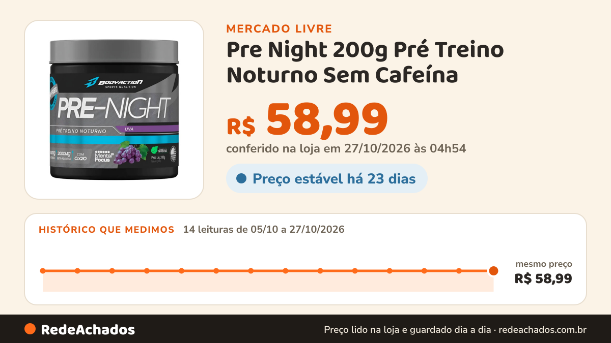 Histórico de preço de Pre Night 200g Pré Treino Noturno Sem Cafeína - Bodyaction no Mercado Livre: 14 leituras de 05/10/2026 a 27/10/2026, mesmo preço, R$ 58,99, em todas; R$ 58,99 conferido em 27/10/2026 às 01h24