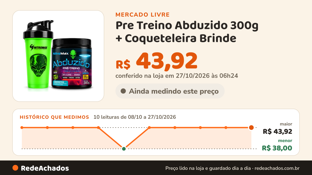 Histórico de preço de Pre Treino Abduzido 300g + Coqueteleira Brinde - Nitromax no Mercado Livre: 10 leituras de 08/10/2026 a 27/10/2026, menor R$ 38,00, maior R$ 43,92; R$ 43,92 conferido em 27/10/2026 às 06h24
