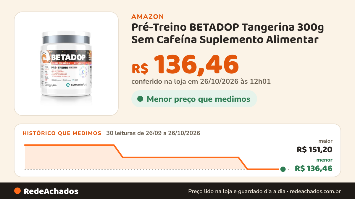 Histórico de preço de Pré-Treino BETADOP Tangerina 300g Sem Cafeína Suplemento Alimentar - elementoPuro na Amazon: 30 leituras de 26/09/2026 a 26/10/2026, menor R$ 136,46, maior R$ 151,20; R$ 136,46 conferido em 26/10/2026 às 12h01
