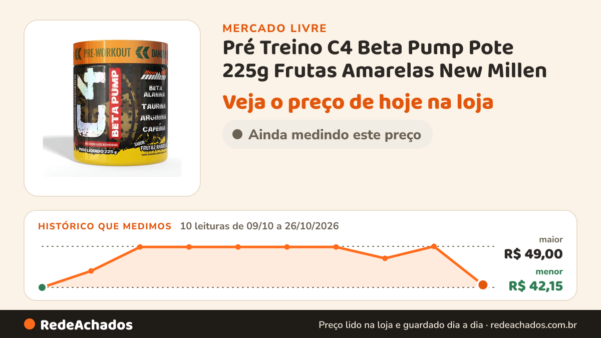 Histórico de preço de Pré Treino C4 Beta Pump Pote 225g Frutas Amarelas New Millen no Mercado Livre: 10 leituras de 09/10/2026 a 26/10/2026, menor R$ 42,15, maior R$ 49,00