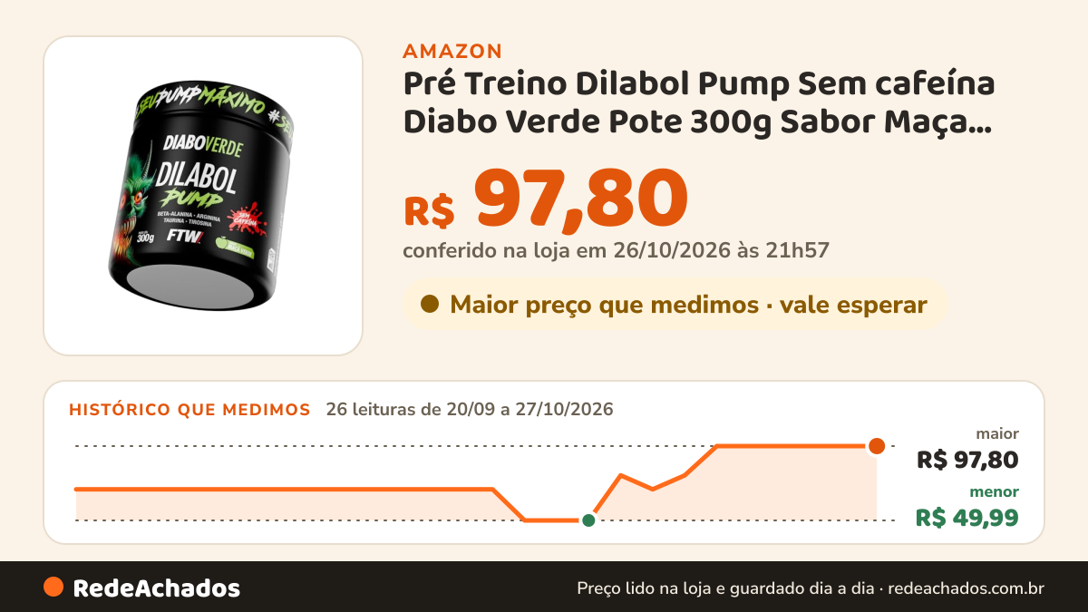 Histórico de preço de Pré Treino Dilabol Pump Sem cafeína Diabo Verde Pote 300g Sabor Maça Verde - FTW Pré… na Amazon: 26 leituras de 20/09/2026 a 27/10/2026, menor R$ 49,99, maior R$ 97,80; R$ 97,80 conferido em 26/10/2026 às 21h57