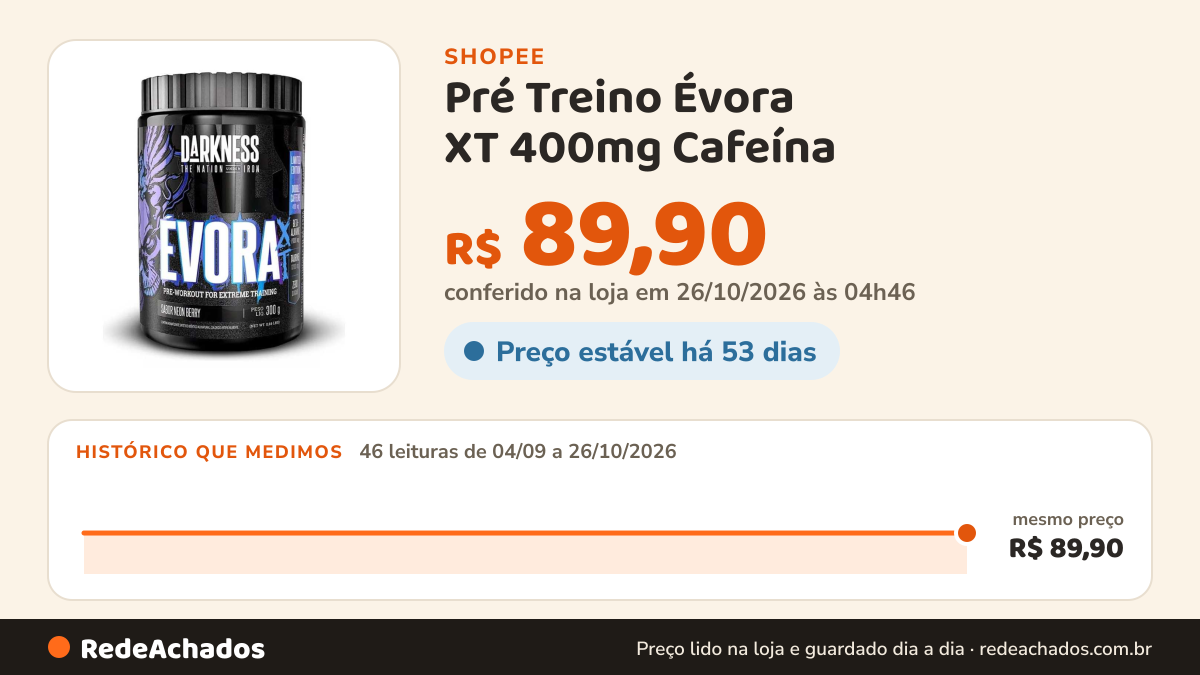 Histórico de preço de Pré Treino Évora XT 400mg Cafeína - 300g - Darkness na Shopee: 46 leituras de 04/09/2026 a 26/10/2026, mesmo preço, R$ 89,90, em todas; R$ 89,90 conferido em 26/10/2026 às 04h46