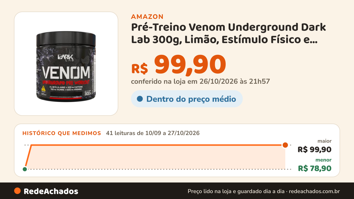Histórico de preço de Pré-Treino Venom Underground Dark Lab 300g, Limão, Estímulo Físico e Mental na Amazon: 41 leituras de 10/09/2026 a 27/10/2026, menor R$ 78,90, maior R$ 99,90; R$ 99,90 conferido em 26/10/2026 às 21h57
