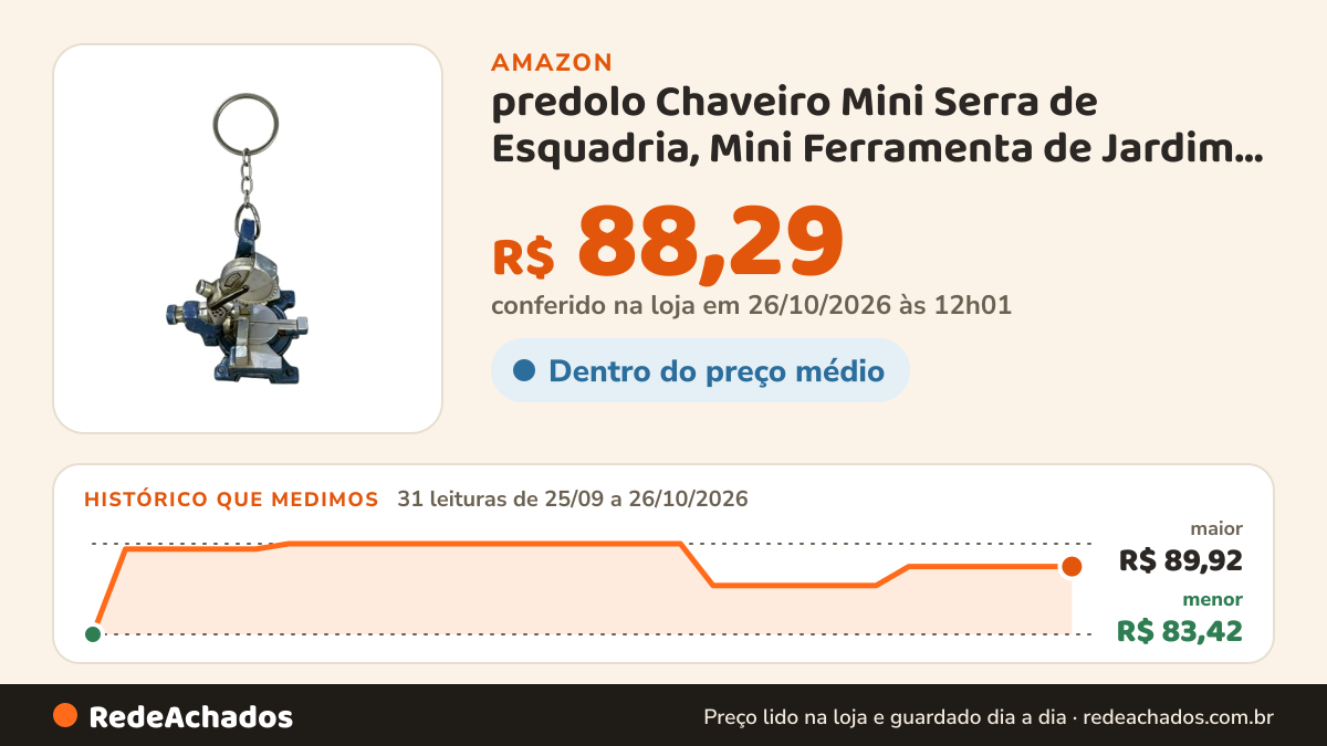 Histórico de preço de predolo Chaveiro Mini Serra de Esquadria, Mini Ferramenta de Jardim, Chaveiro… na Amazon: 30 leituras de 25/09/2026 a 25/10/2026, menor R$ 83,42, maior R$ 89,92; R$ 88,29 conferido em 25/10/2026 às 05h58