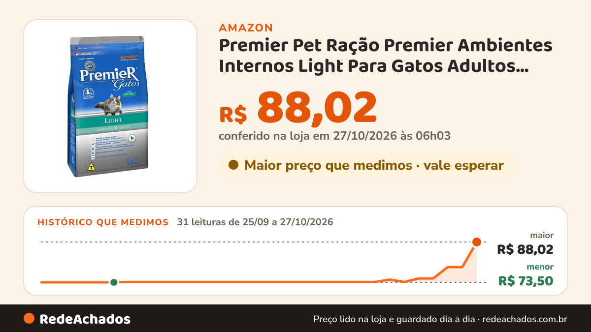 Histórico de preço de Premier Pet Ração Premier Ambientes Internos Light Para Gatos Adultos Sabor Salmão - 1 5Kg na Amazon: 31 leituras de 25/09/2026 a 27/10/2026, menor R$ 73,50, maior R$ 88,02; R$ 88,02 conferido em 27/10/2026 às 06h03