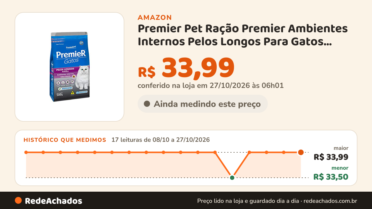 Histórico de preço de Premier Pet Ração Premier Ambientes Internos Pelos Longos Para Gatos Adultos Sabor Salmão… na Amazon: 16 leituras de 08/10/2026 a 25/10/2026, menor R$ 33,50, maior R$ 33,99