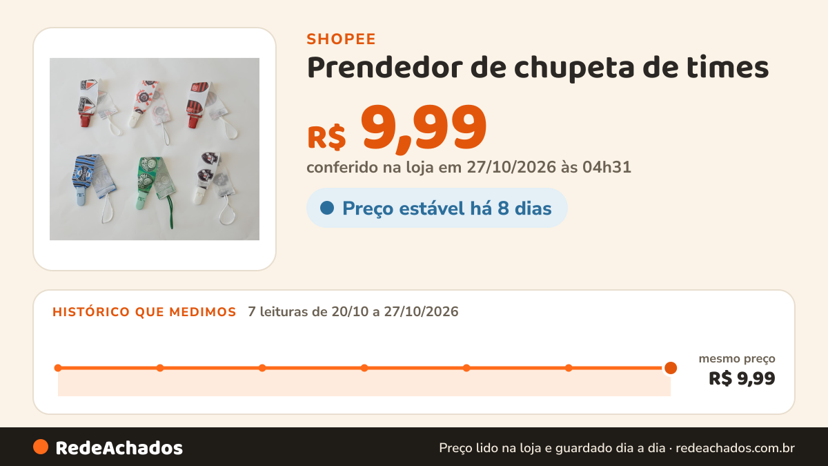 Histórico de preço de Prendedor de chupeta de times na Shopee: 7 leituras de 20/10/2026 a 27/10/2026, mesmo preço, R$ 9,99, em todas; R$ 9,99 conferido em 27/10/2026 às 04h31